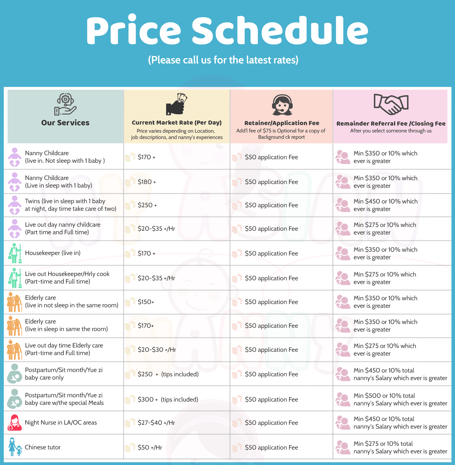 Salaries and Rates | MyAsianNanny | The Best Nanny, Chinese Confinement,  Housekeeping and Elder Care Domestic Agency In California